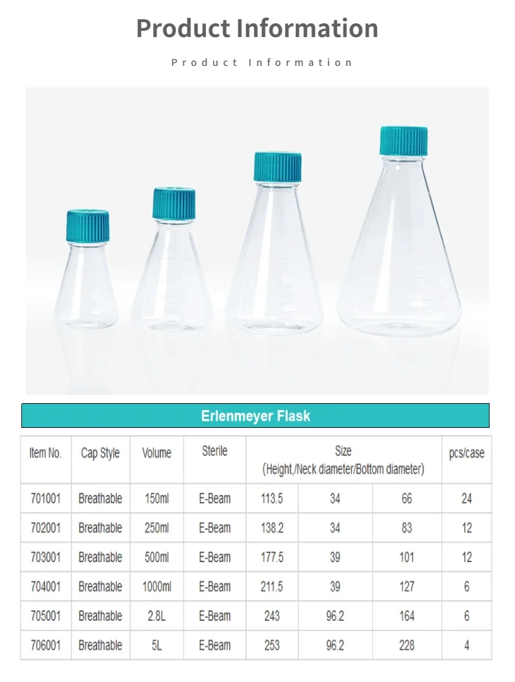 IKEME 1PCS Erlenmeyer Flask Cell Culture Flask 125 250 500 1000m E-Beam Sterile Bottle Filter Cover Hydrophobic Filter Membrane