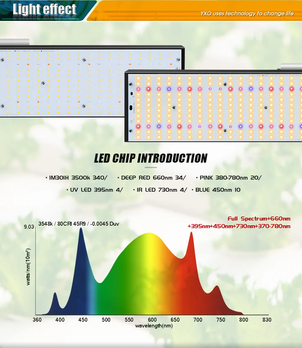 LED Grow Light Growbox Sam-ng LM301H 240W 480W 720W Hydroponics Lamp for plants Grow Tent Greenhouse Lighting Veg and Bloom
